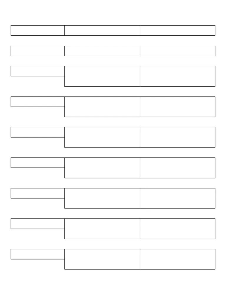 IMF Vs WorldBank Comparison | PDF