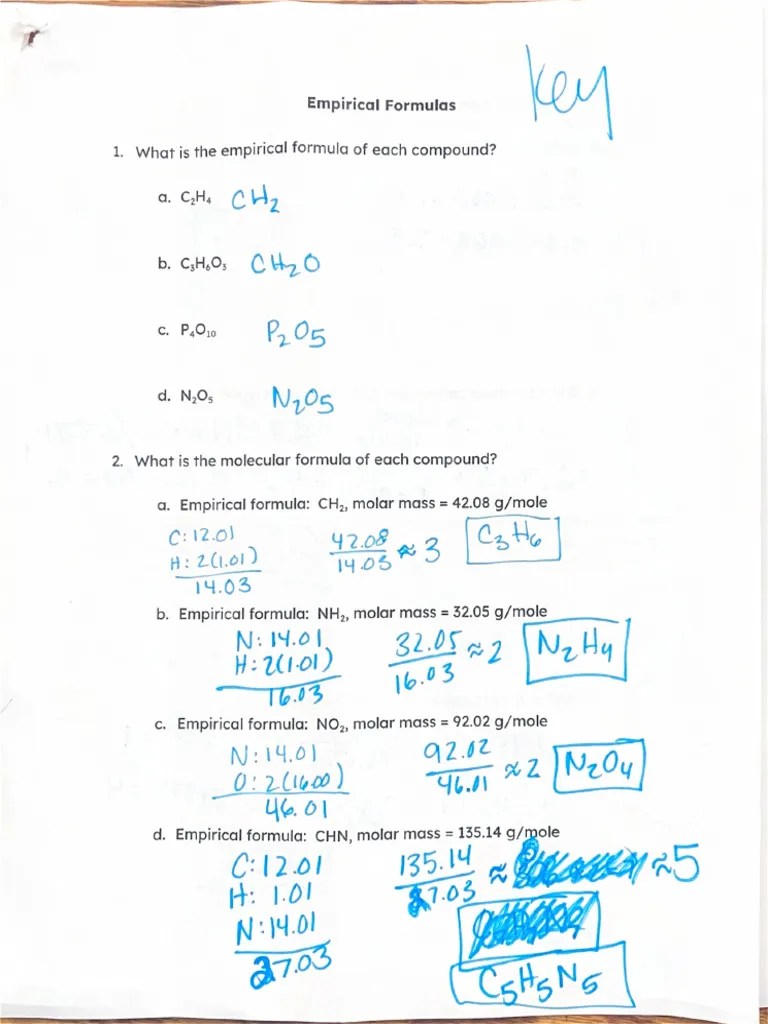 KEY Empirical Formulas Practice | PDF