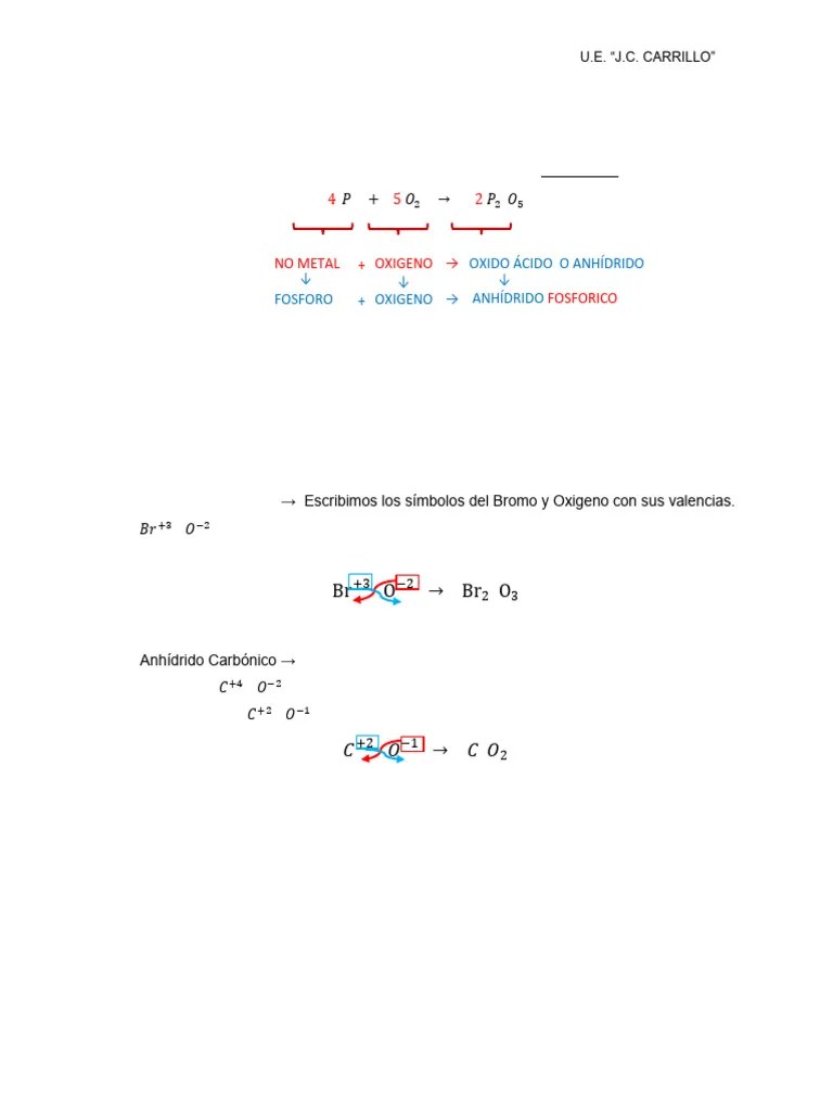 3ro Oxidos Acidos O Anhidridos | PDF | Óxido | Elementos Químicos