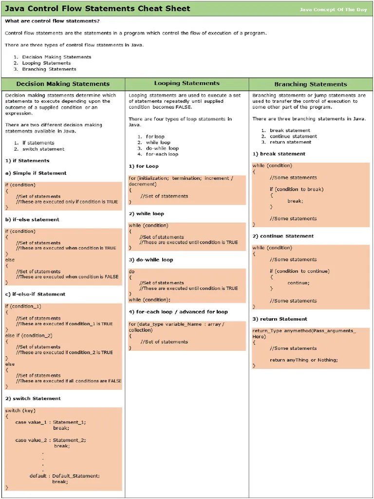 Java Control Flow Statements Cheat Sheet | PDF