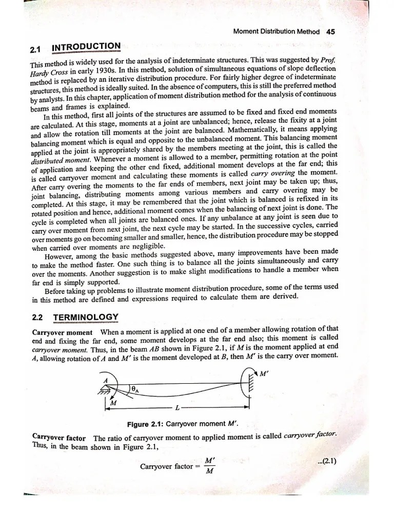 Moment Distribution Method - Analysis Of Continuous Beams (Simple Cases ...