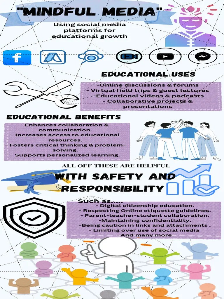 Blue-Abstract-Social-Media-Content-Creation-Tips-Infographic_20250307 ...