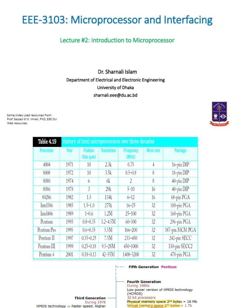 Lecture 02 Microprocessor Evolution Pdf Central Processing Unit
