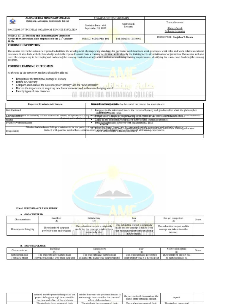 Building And Enhancing New Literacies Across The Curriculum With Emphasis On The 21st Century - Download Creative Vintage Illustration | Retina