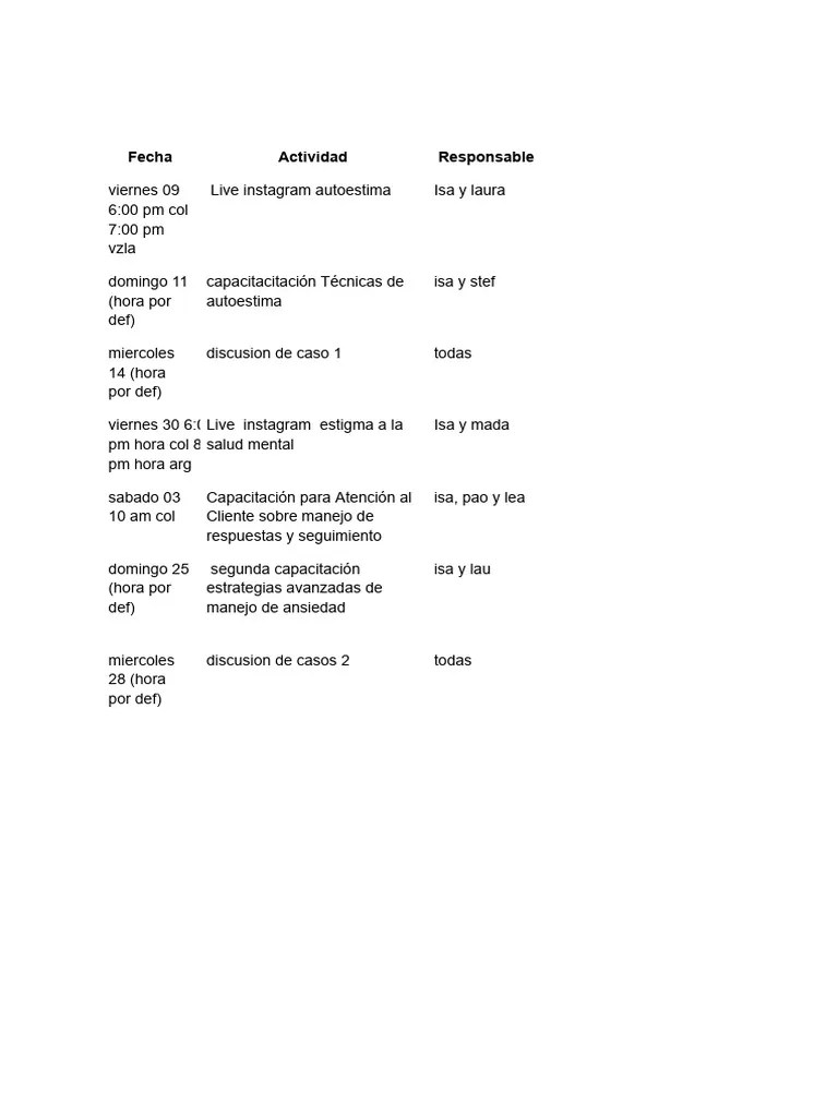 Planificacion Mayo | PDF