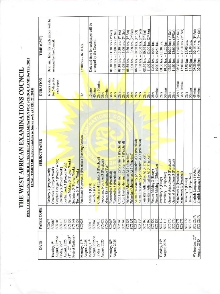 Wassce Sc 2025 Timetable Pdf