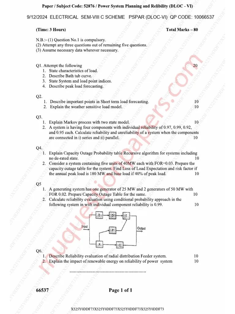 Be Electrical Engineering Semester 8 2024 December Dloc IV Power System ...