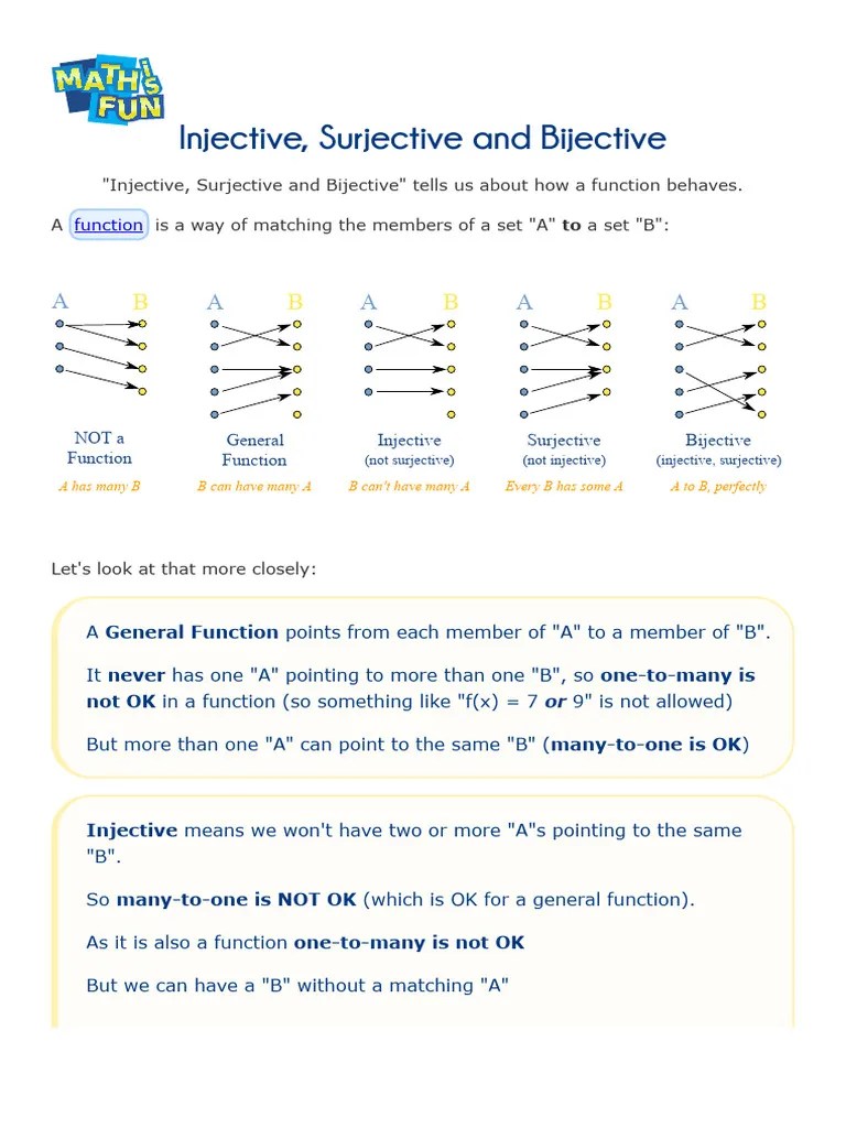 Injective Surjective And Bijective Pdf Function Mathematics