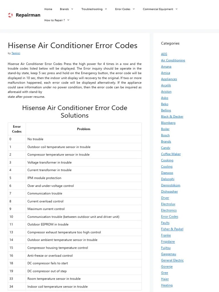 Hisense Air Conditioner Error Codes | PDF | Air Conditioning | Home ...