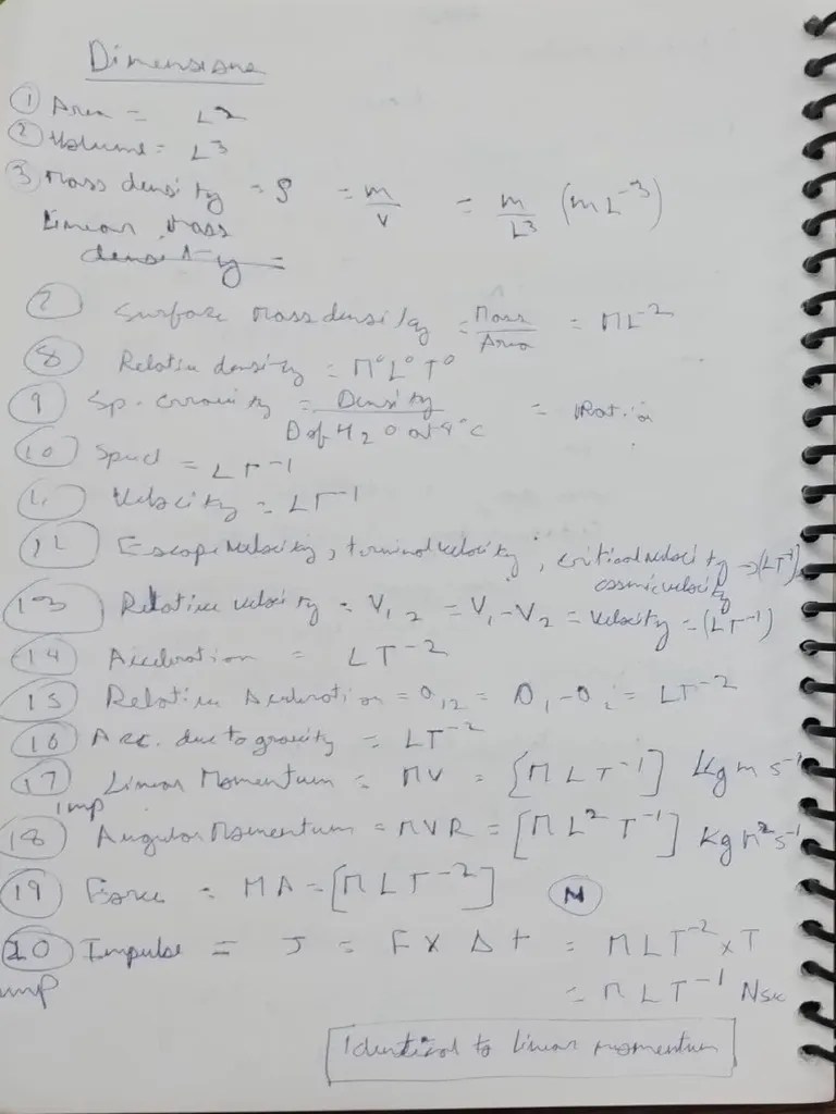 Dimensional Formulae | PDF