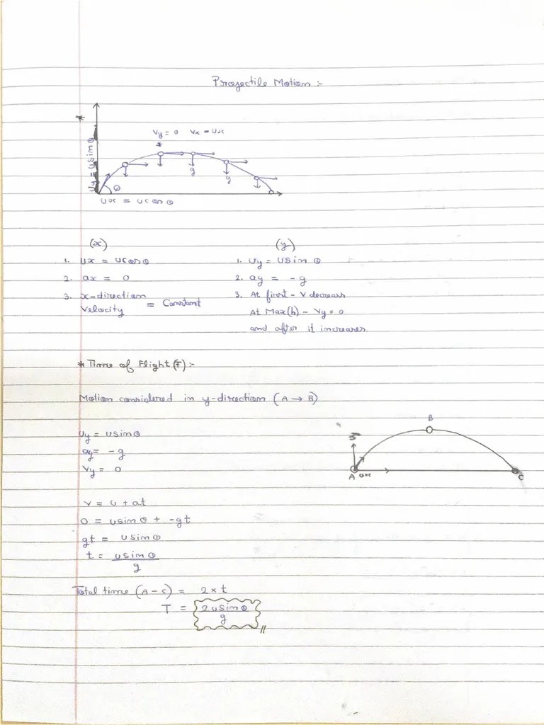 Projectile Motion Formula Sheet | PDF
