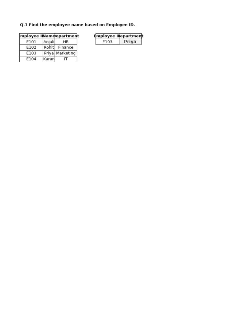 Excel Assignment For Practice Pdf