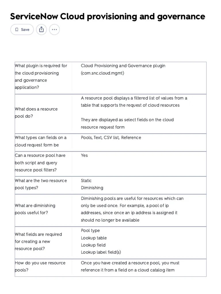 ServiceNow Cloud Provisioning And Governance 231 Terms | PDF | Cloud ...