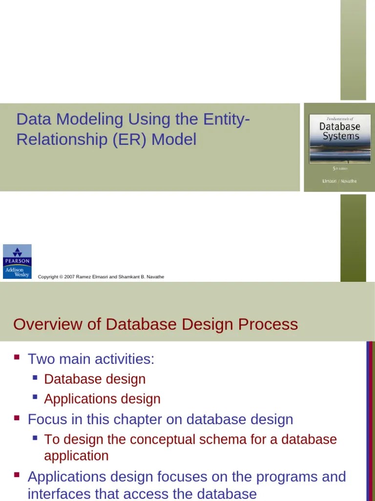 3_Data Modeling Using The Entity-Relationship (ER) Model | PDF ...