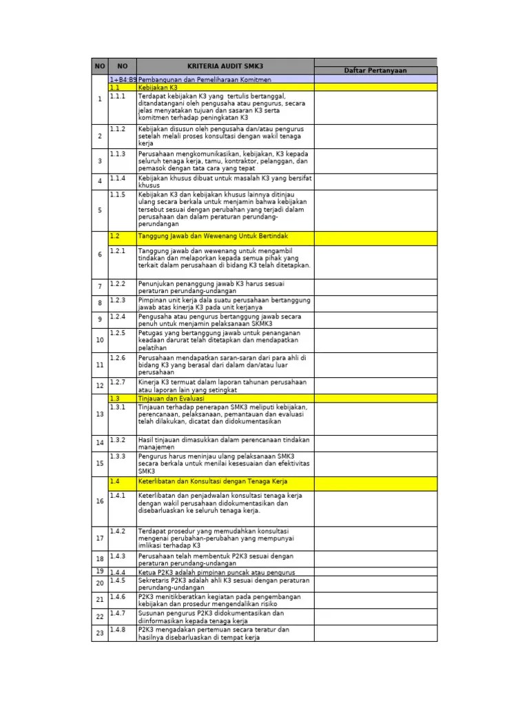 Workshop 2_Checklist Audit SMK3 Berdasarkan PP No 50_Bahan Latihan | PDF