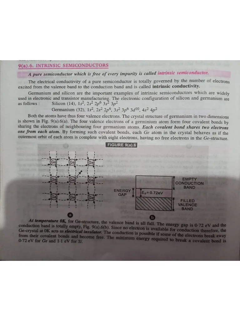 Intrinsic Semiconductors | PDF