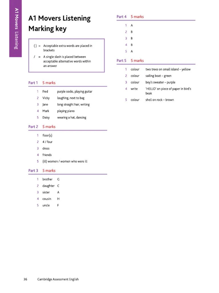 Answer Key Pdf