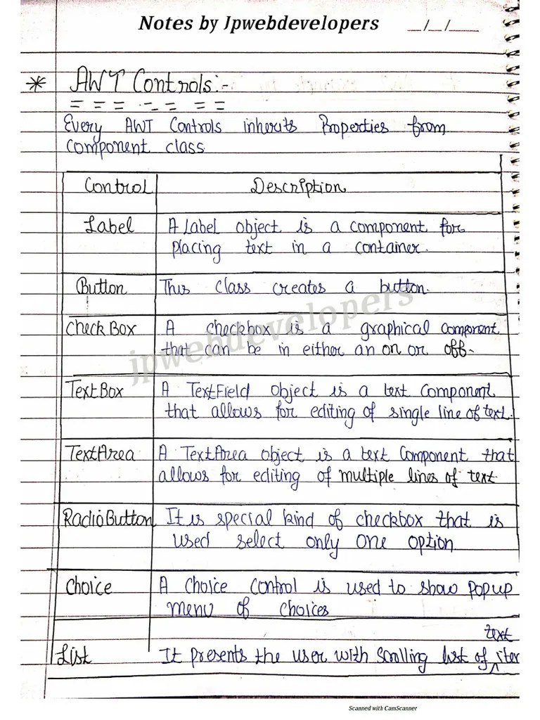 Java Awt Controls | PDF