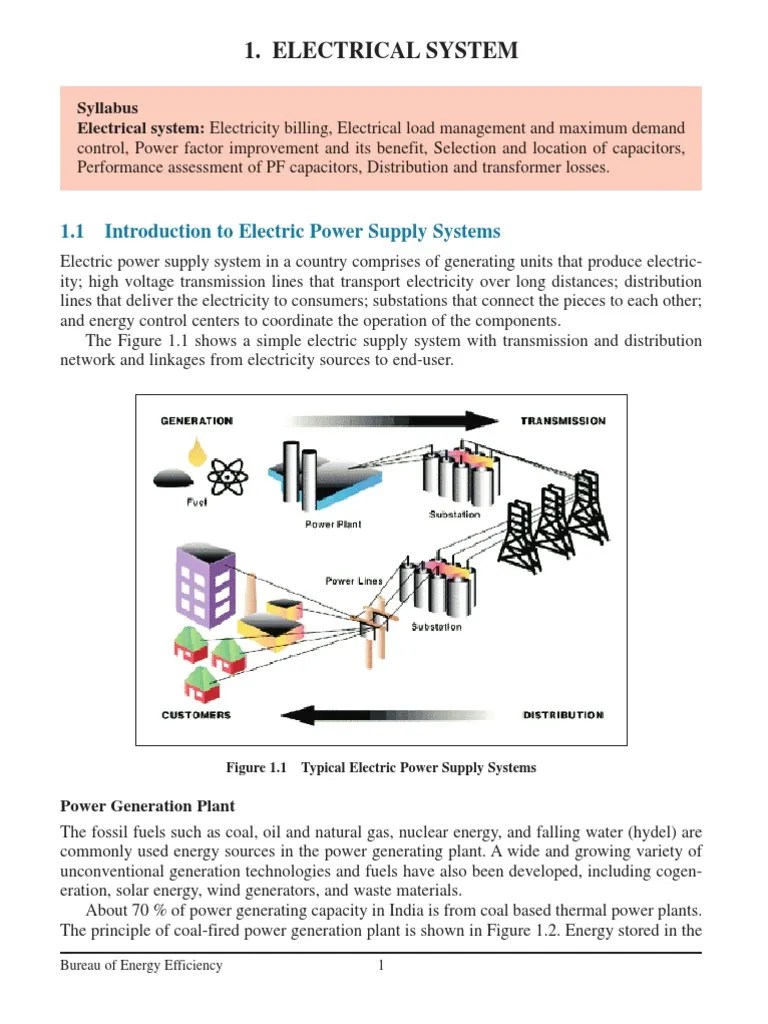 Energy Efficiency In Electrcal Utilities | PDF | Transformer | Electric Power Distribution