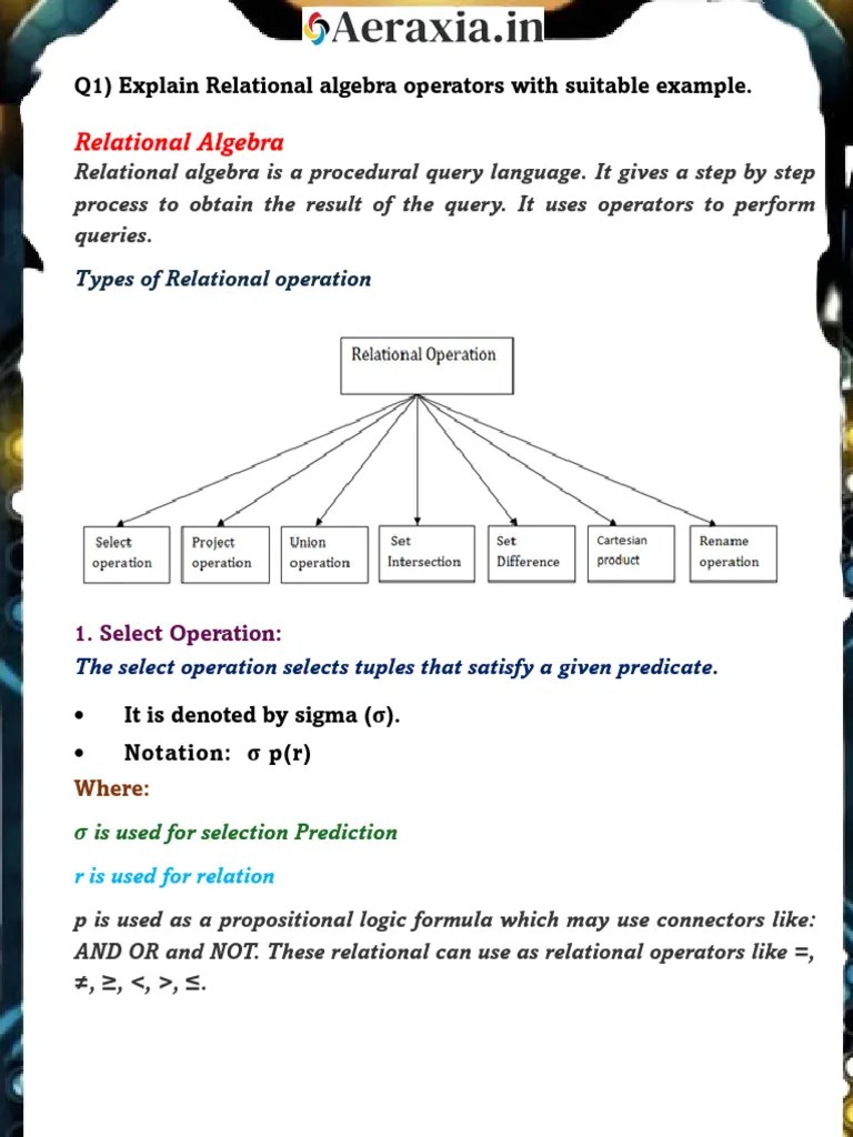 DBMS Module 3 - Relational Model And Relational Algebra - Aeraxia - In ...