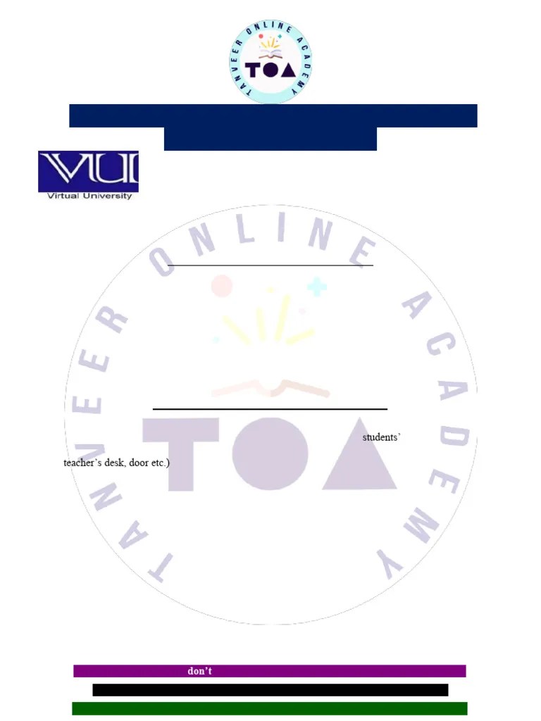 TPTG620 Assignment 3 Spring 2025 Solution By Tanveer Online Academy | PDF | Lesson Plan | Teachers