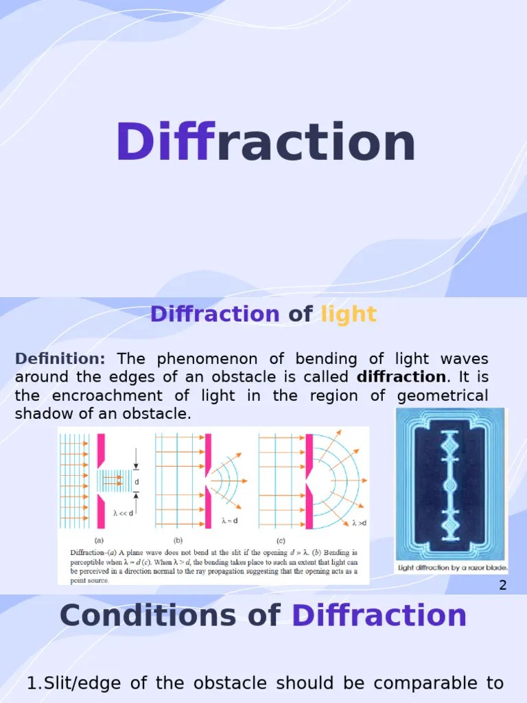 Phy 125 Optics MME Diffraction | PDF | Angular Resolution | Diffraction