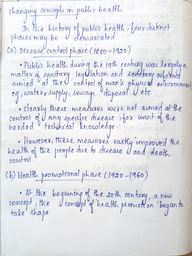 Changing Concepts Of Public Health | PDF