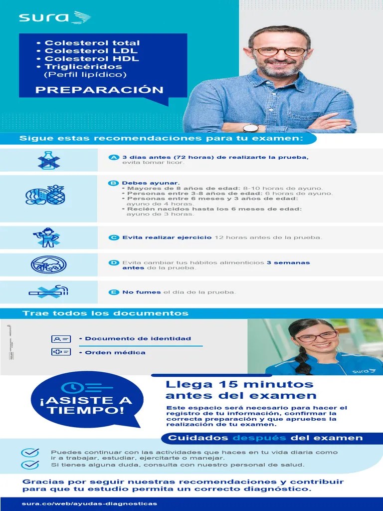 I-LAB117 PREPARACION-COLESTEROL-TOTAL-COLESTEROL-LDL-COLESTEROL-HDL ...
