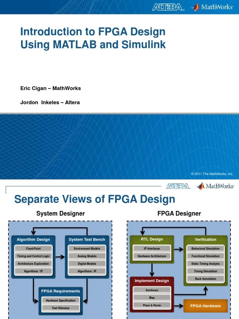 Intro To FPGA Design Using MATLAB And Simulink Published | PDF ...