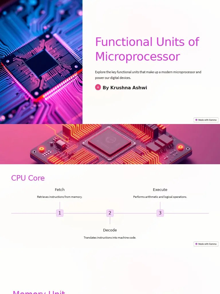 Functional Units Of Microprocessor | PDF