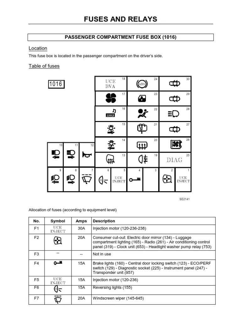 69cbb 97 Ford Taurus Fuse Diagram Wiring Resources