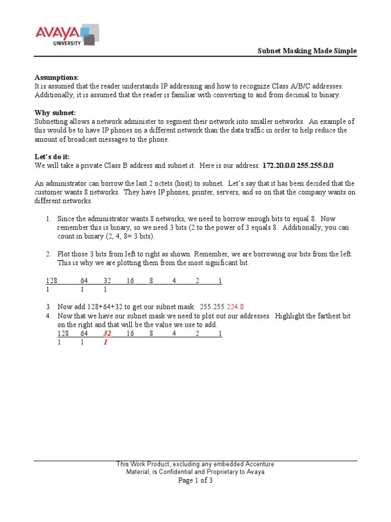 Subnet Masking Made Simple: A Step-by-Step Guide To Subnetting IP ...