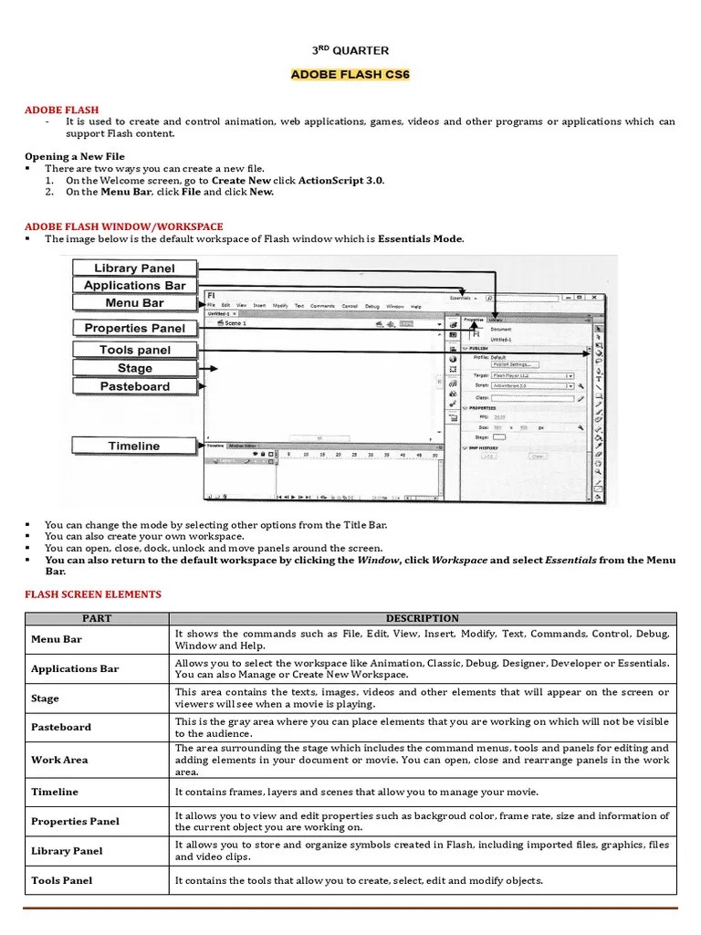 03-01 Animation-Adobe Flash Workspace | PDF | Adobe Flash | Software
