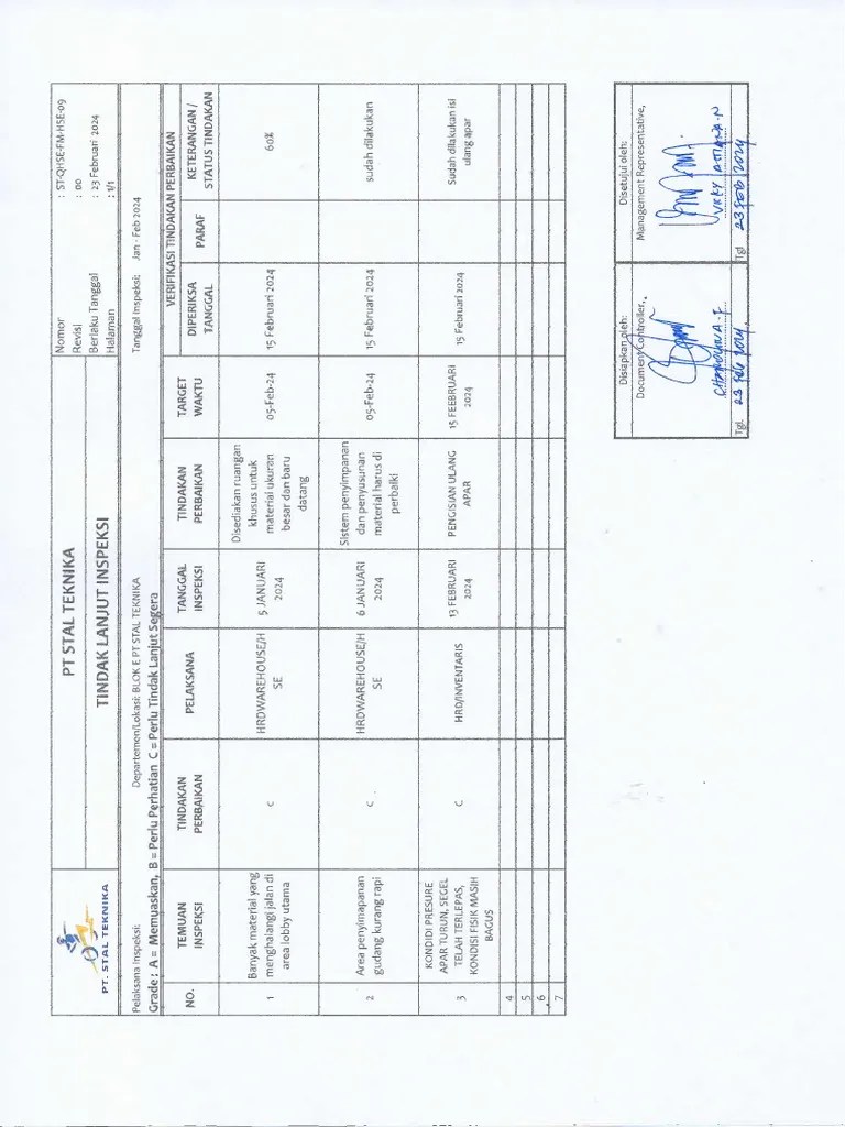 Tindak Lanjut Inspeksi | PDF