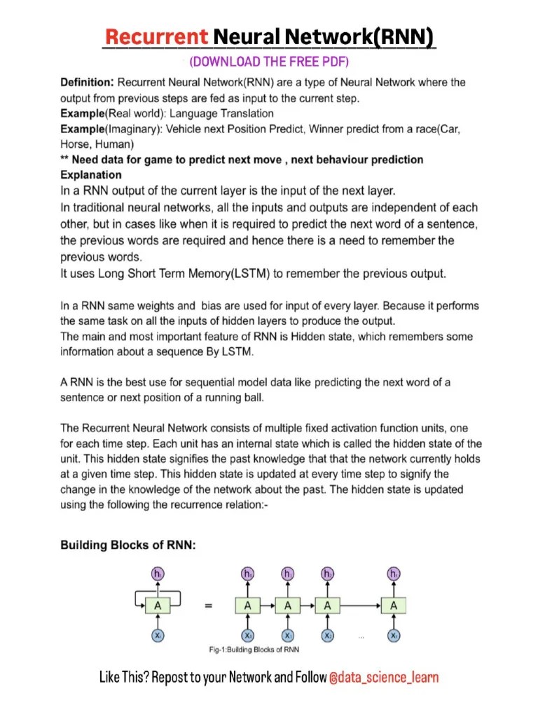 Recurrent Neural Network (RNN) Cheatsheet | PDF