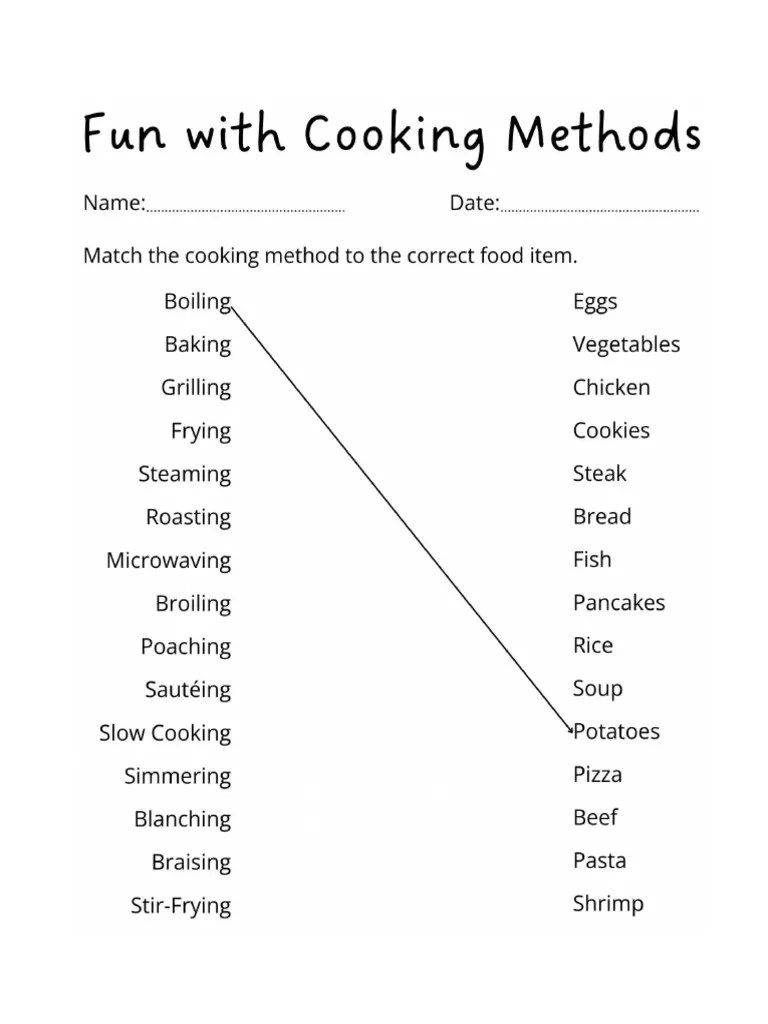 Cookery Nc11 - Activity Sheet | PDF