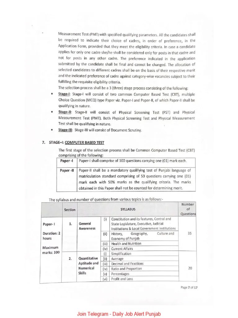 Punjab Police Constable Syllabus 2025 New | PDF