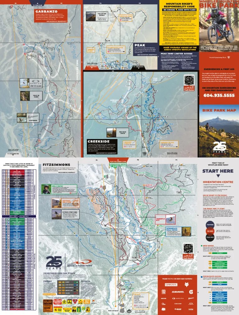 Whistler Bike Park Map PDF 1