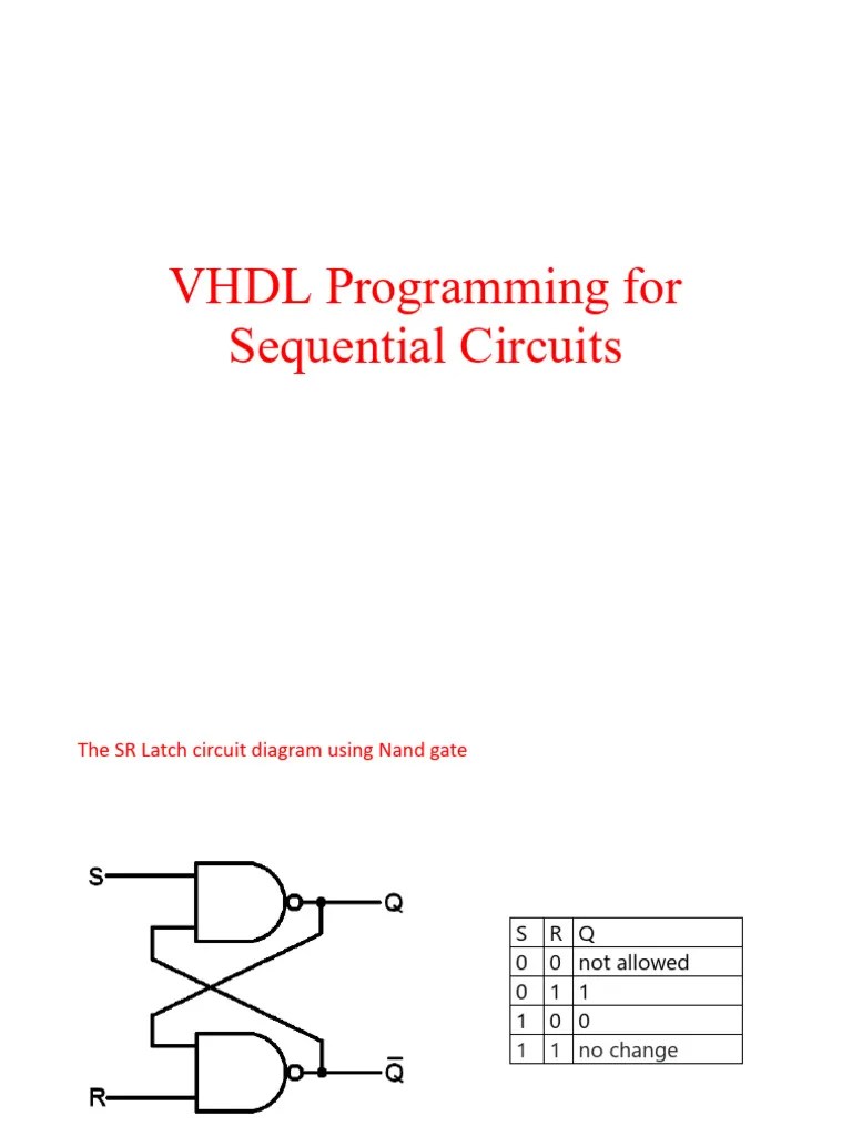 Lect. 9 VHDL Programming For Sequential Circuits | PDF | Vhdl | Electronics