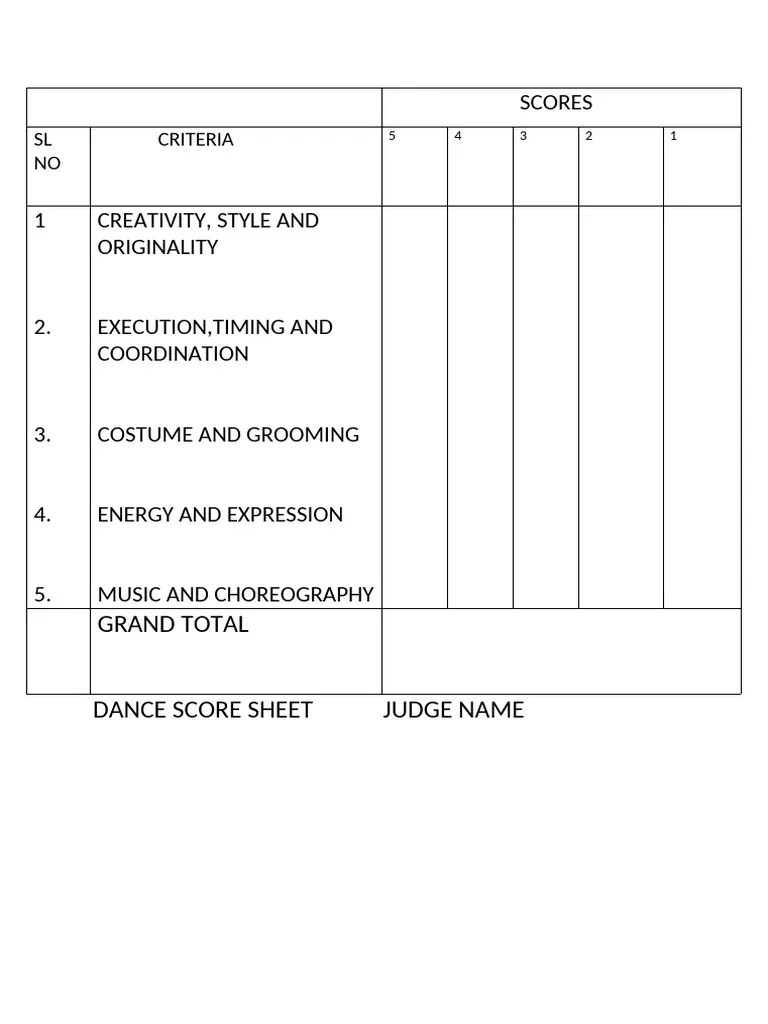 Scores Pdf