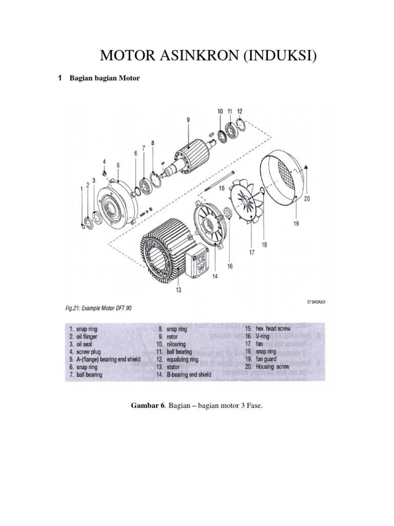 Doc Pengoperasian Motor 3 Fasa Dengan Starting Bintang Dan Segitiga Rev Jimmy Academia Edu Motor Induksi 3 Fasa bekerja sebagai berikut.