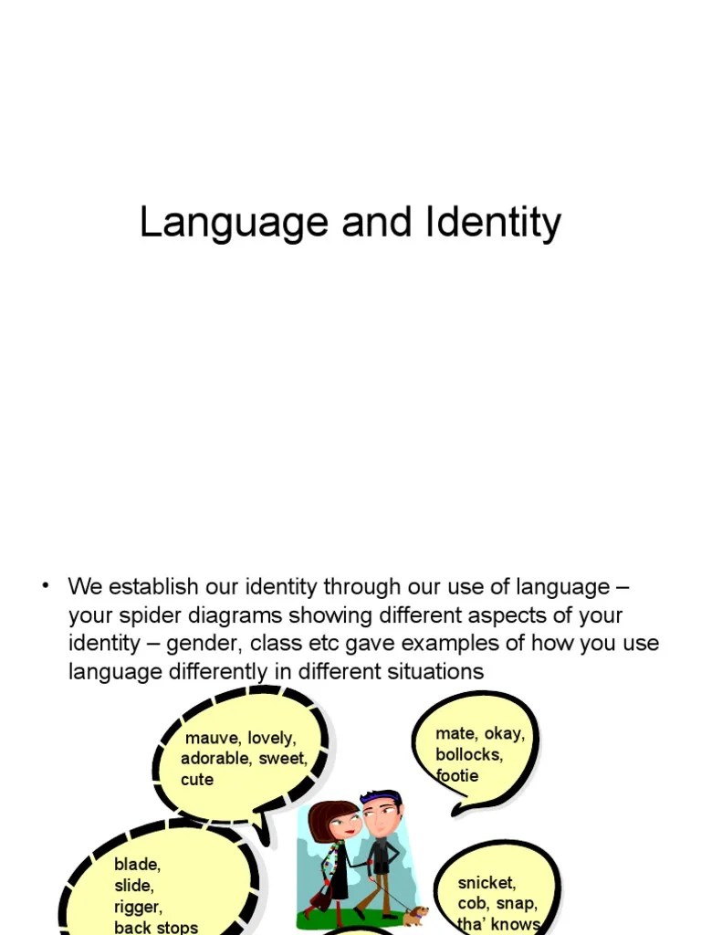 Language And Social Identity Pdf Identity Social Science Social Group - Best Sunset Photos in Retina