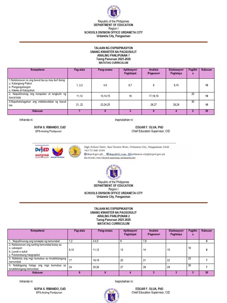 Tos Q1 Ap 2025 2026 PDF 1