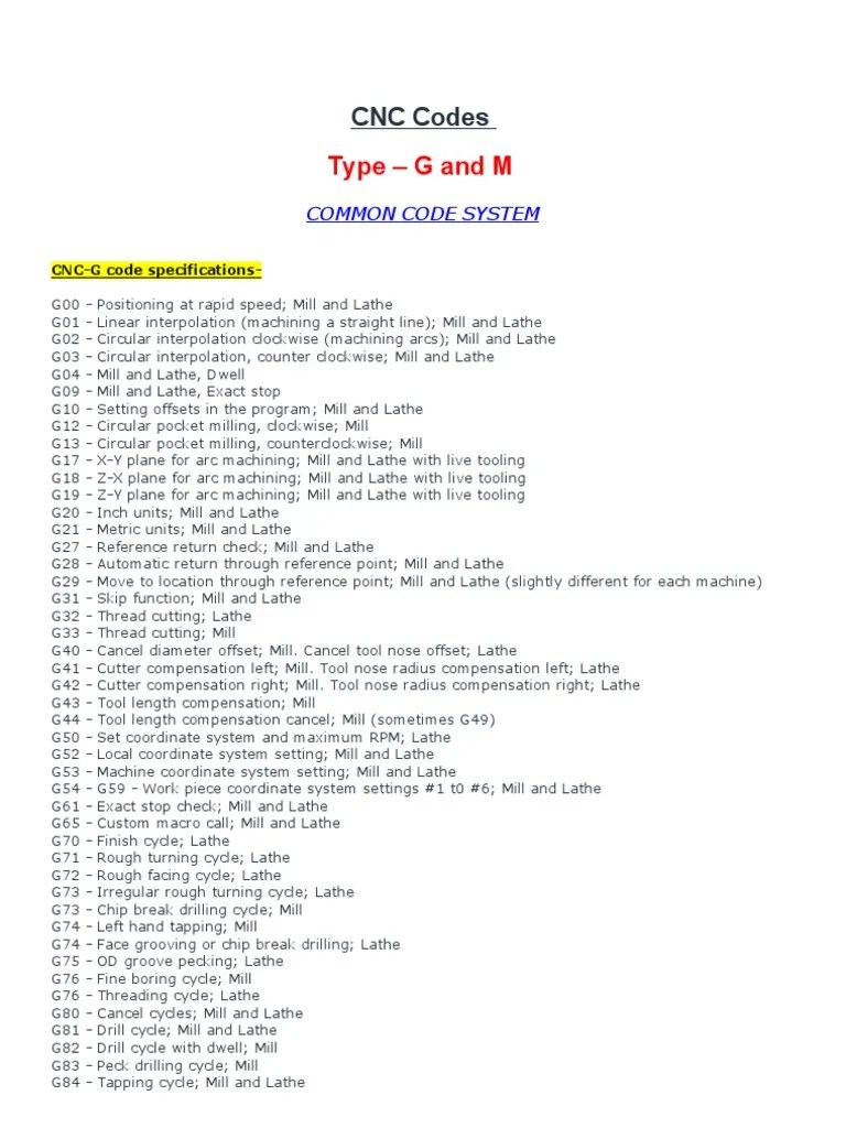 CNC Codes | PDF | Machining | Drilling