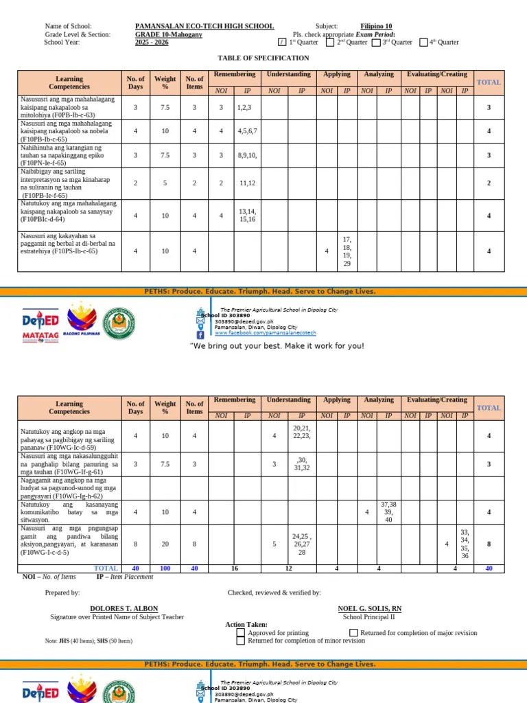 2025 2026 Fil 10 Q1 Tos PDF 1