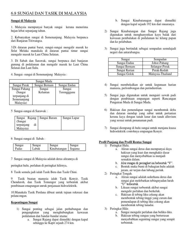 Ini adalah kategori untuk tasik buatan dan semulajadi di malaysia. Sungai Dan Tasik Di Malaysia Pdf