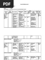 Berikut ini kutipan teks dari isi berkas silabus rpp ipa smp mts kurikulum 2013 kelas vii, viii, ix: Silabus Ipa Smp Kelas 8 Semester 2 Berkarakter Pdf
