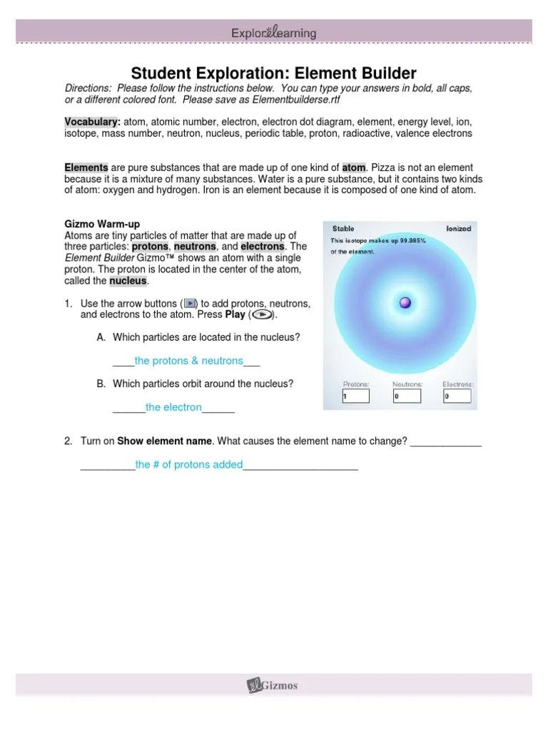 For building dna explore learning building dna gizmo answer key is. ElementBuilderSE | Atoms | Proton