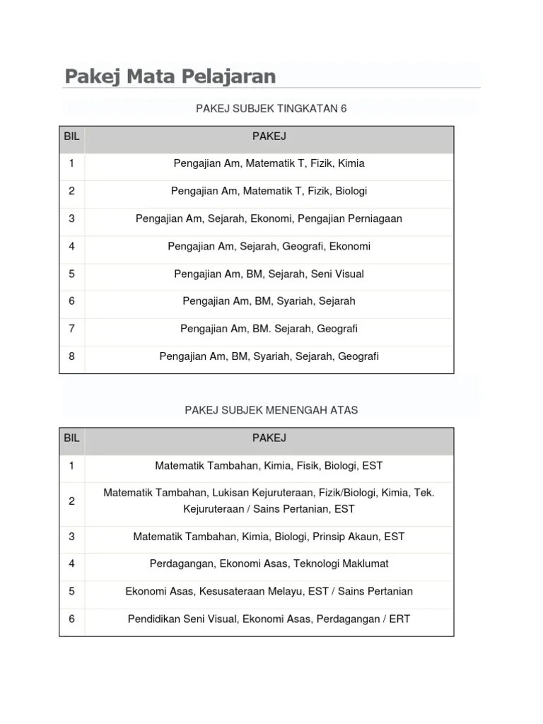 Ia merupakan ujian terakhir pendidikan menengah atas. Pakej Mata Pelajaran Tingkatan 6 Pdf