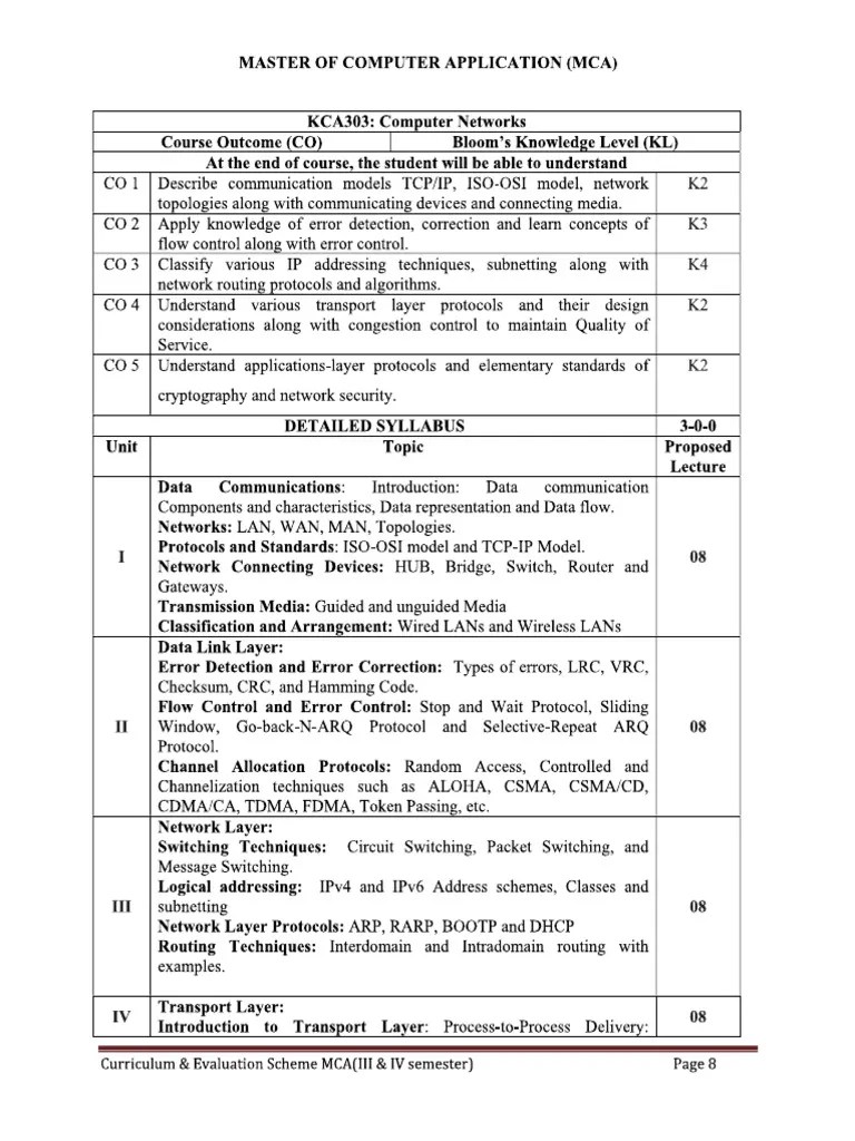 Computer Network Pdf